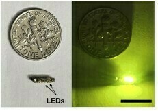 Wireless photodynamic device equipped with green LED